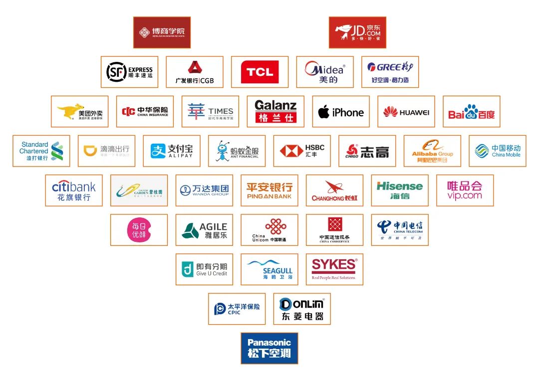 欢创集团 欢创集团