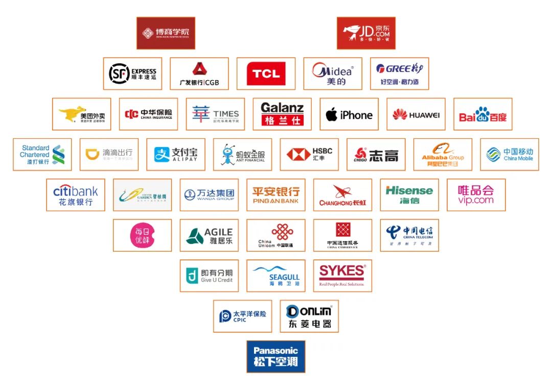 欢创集团 欢创集团