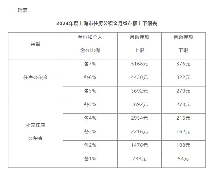 66b9a835b68c0.jpg 上海2.jpg